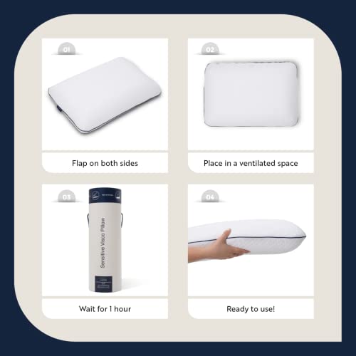 English Home Memory Foam Pillows, Bed Pillow For Sleeping, Ergonomic Pillow, Cervical Pillow For Neck Pain Relief, Orthopedic Pillows, Side Sleeper Pillow, Medium Firm Memory Foam Pillow, 24" L 16" W
