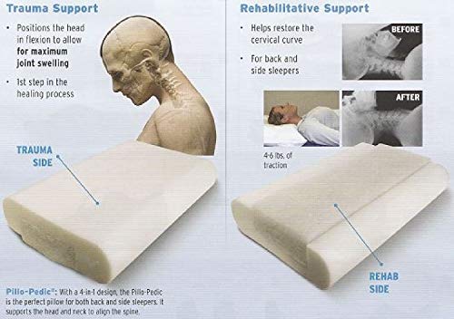 Pillo-Pedic Foot 4-in-1 Cervical Pillow, Regular 23" X 15.5" X 4.5" - Therapeutic Support For Head And Neck To Keep Spine In Alignment