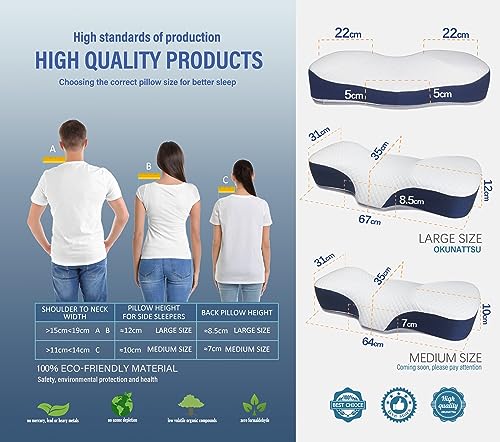 OKUNATTSU Neck & Cervical Pillows For Neck And Shoulder Pain Relief,odorless High Performance Memory Foam Pillows,Side Sleeper Pillow,Cervical Pillow,Neck Pillows For Pain Relief Sleeping. 1 Piece