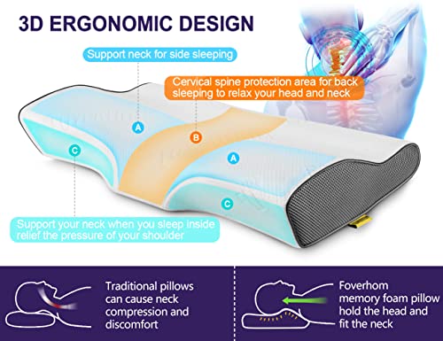 Foverhom Neck Pillow,Cervical Pillow For Neck Pain,Side Sleepers Pillow For Shoulder Pain,Wedge Pillow With Breathable Cover And Eye Mask,Memory Foam Travel Pillow Portable Packaging1Psc White