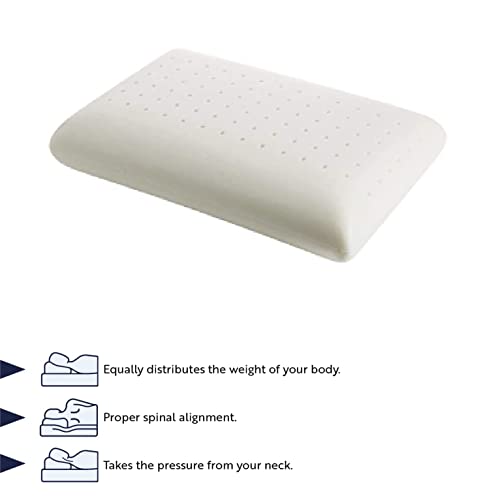 English Home Memory Foam Pillows, Bed Pillow For Sleeping, Ergonomic Pillow, Cervical Pillow For Neck Pain Relief, Orthopedic Pillows, Side Sleeper Pillow, Medium Firm Memory Foam Pillow, 24" L 16" W