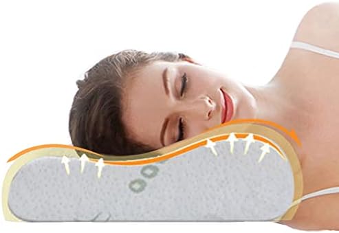  Ecosafeter Contour Memory Foam Pillow- Cervical Orthopedic Deep Sleep Neck Pillow, Prime Soft Supportive Washable Hypoallergenic Pillow Not Standard Size Pillow