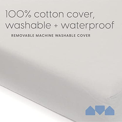  Milliard Memory Foam Crib Mattress, 2022 Edition, Flip Technology, Firm Side For Baby And Soft Side For Toddler - 100% Cotton Cover