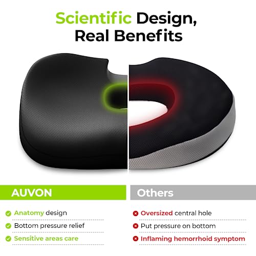  AUVON Innovation Donut Pillow For Hemorrhoids With Scientific Center Hole & U-Shaped Cutout, Orthopedic Pain Relief For Tailbone, Coccyx, Prostate, Postpartum Pregnancy & After Surgery Sitting Relief