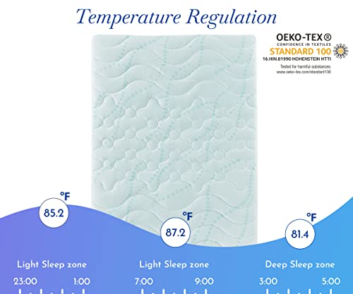  3-Zone Cooling King Mattress Pad, Quilted King Size Mattress Pad, Deep Pocket Fits 8-20 Inch Mattress