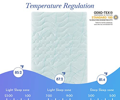  3-Zone Cooling King Mattress Pad, Quilted King Size Mattress Pad, Deep Pocket Fits 8-20 Inch Mattress