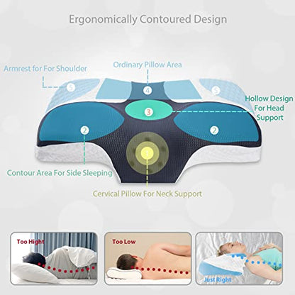 Fullengy Cervical Memory Foam Pillow, Contour Pillows For Neck, Shoulder, Back Pain Relief, Ergonomic Neck Contoured Support Pillow For Side, Back, Stomach Sleepers, Washable Pillowcase