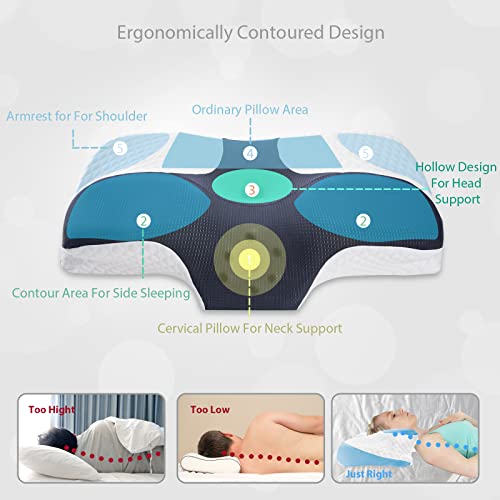  Fullengy Cervical Memory Foam Pillow, Contour Pillows For Neck, Shoulder, Back Pain Relief, Ergonomic Neck Contoured Support Pillow For Side, Back, Stomach Sleepers, Washable Pillowcase