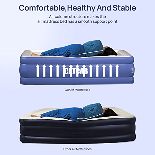  Air Mattress With Built-in Pump Air Mattress Inflatable Bed With 0.6mm Extra Thick Flocked Top 18" Queen Size Suitable For Camping Travel Guests Home, Storage Bag & Repair Patch Kit Included