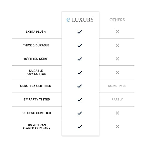  ExceptionalSheets Pillow Top Mattress Pad | Found In Marriott Hotels With Fitted Skirt And 18" Deep Pockets | Supportive Pillowtop Mattress Pad Cover With Additional Layer Of Cluster Fiber | Queen