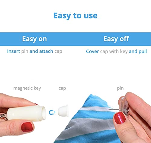  Duvet Dotz Strong Magnetic Duvet Fasteners With Key, Magnetic Comforter Grips, Bed Duvet Donut Clips, Set Of 4 (Enough For One Bed)