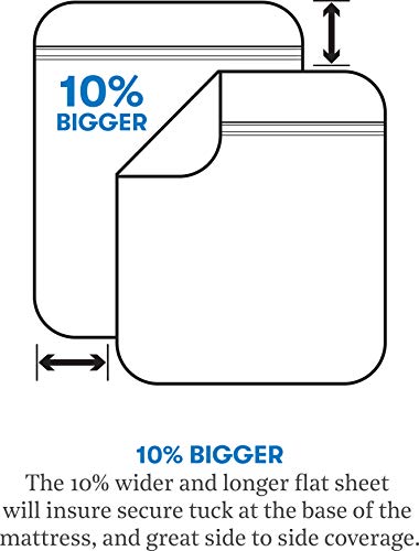  DreamCool King Mattress Protector