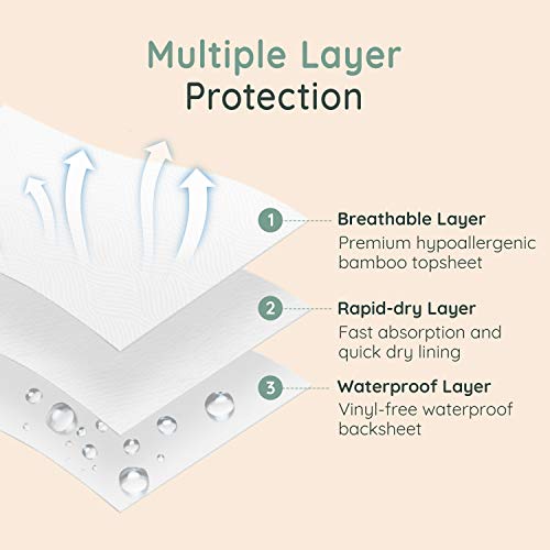  Ute Twin XL Mattress Cover, Waterproof Mattress Protector, Bamboo Breathable Bed Protector, Vinyl Free And Fitted Style Mattress Pad Fit Up To 18", 39"x80"