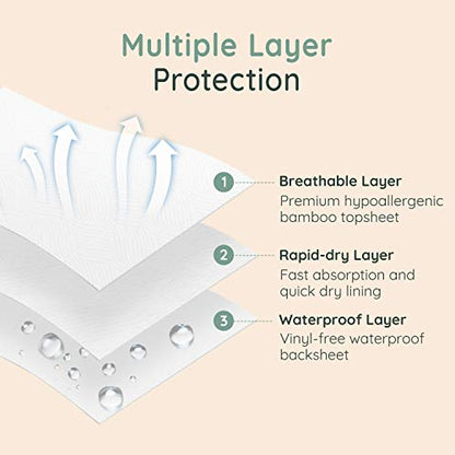  Ute Twin XL Mattress Cover, Waterproof Mattress Protector, Bamboo Breathable Bed Protector, Vinyl Free And Fitted Style Mattress Pad Fit Up To 18", 39"x80"