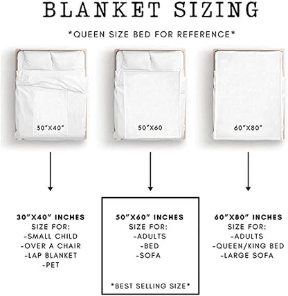  To My Mom Blanket From Daughter - Meaningful Gifts For Mom 60"x50", Fleece Throw Blankets Birthday Gifts For Women - Mom Gifts Ideas From Kids For Her Birthday, Mothers Day Or Christmas