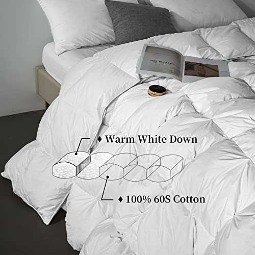  75% White Down Comforter King Size For All Season With 100% Cotton Cover, 600 Fill Power 56OZ Fluffy Duvet Insert With Corner Tabs, Baffle Box Pinch Pleat Design