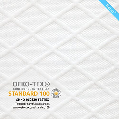  RECCI 2 Inch Mattress Topper Cover Twin Size (Only Cover), Breathable Bamboo Viscose Mattress Topper Protector, Washable Mattress Topper Encasement With Zipper & Adjustable Straps (Twin, White)
