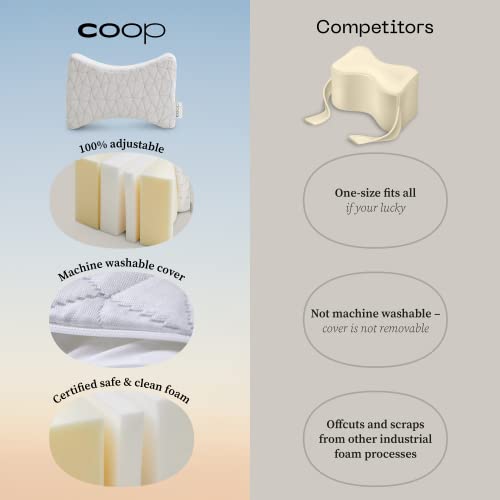  Coop Home Goods Knee Pillow For Side Sleeper, Adjustable Soft Orthopedic Pillow, Leg Pillow For Sleeping, Pregnancy Pillow Support, Sciatica, Back, Hip And Joint Pain Relief, With Washable Cover