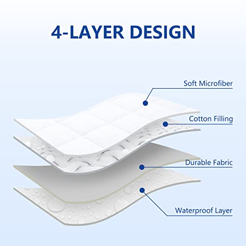  Twin Size 100% Waterproof Quilted Fitted Mattress Pad, Breathable Noiseless Mattress Protector, Soft Mattress Cover, Deep Pocket Stretch Up To 21" Alternative Filling