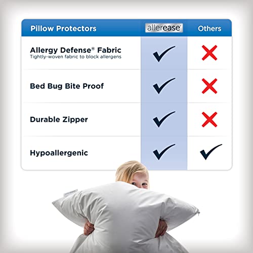  Allergy Pillow Protector, Standard/Queen - 4 Pack