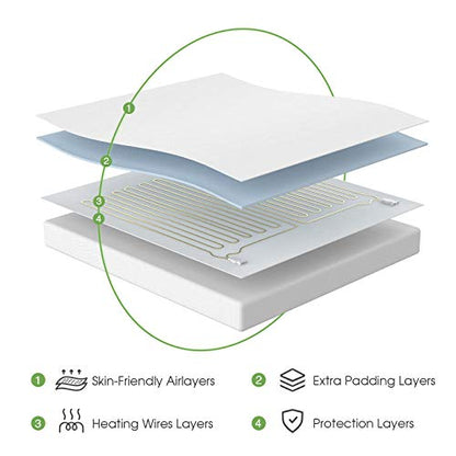  King Size Electric Zoned Heated Mattress Pad Cover Dual Control,Heating Blanket With Timer,Adjustable 1-12 Hours Auto Shut Off, 10 Heat Settings