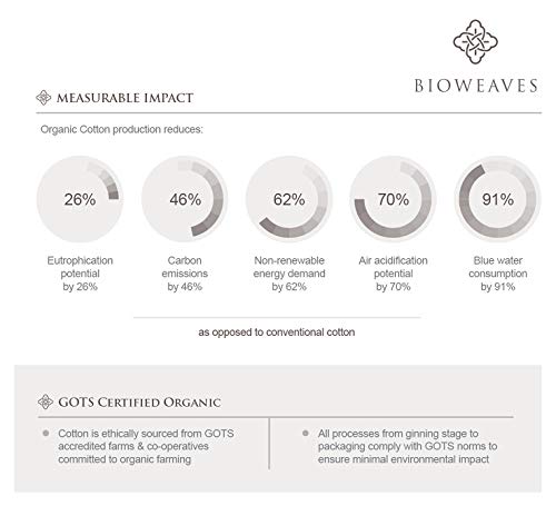  BIOWEAVES 100% Organic Cotton Full/Queen Duvet Cover Set, 3-Piece, 300 Thread Count Sateen Weave GOTS Certified Comforter Cover With Buttoned Closure And 2 Pillow Shams – White, 90x90 Inches