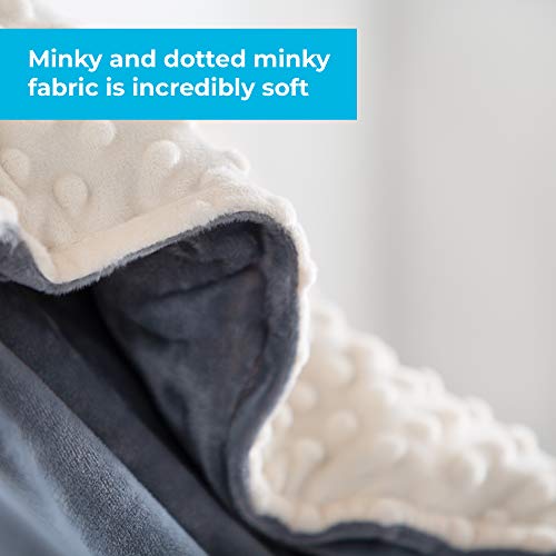   Dotted Minky and Minky Zippered Duvet Cover For Weighted Blanket - 10 Pre-Sewn Duvet Loops - Machine Washable