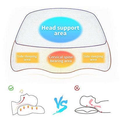  High Density Space Cervical Memory Foam Pillow, Contour Pillows For Neck And Shoulder Pain, Ergonomic Orthopedic Sleeping Neck Contoured Support Pillow For Side Sleepers, Back And Stomach Sleepers