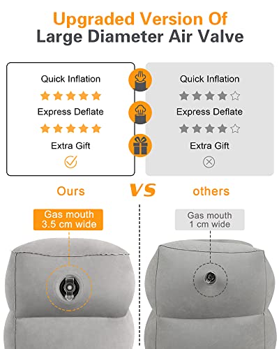  Sunany Inflatable Foot Rest Pillow For Travel, Kids/Adults Airplane Travel Pillow-Adjustable Height Cushions,for Kids To Sleep While Traveling,Suitable For Office, Home And Any Travell (1 Pack)