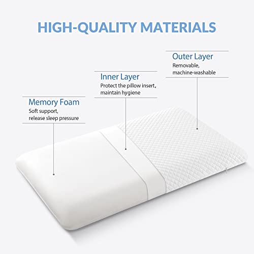  AM AEROMAX 2.75 Inches King Size Hyper Slim Memory Foam Pillow For Stomach And Back Sleepers - Thin, Flat Design For Cervical Neck Alignment And Deeper Sleep.