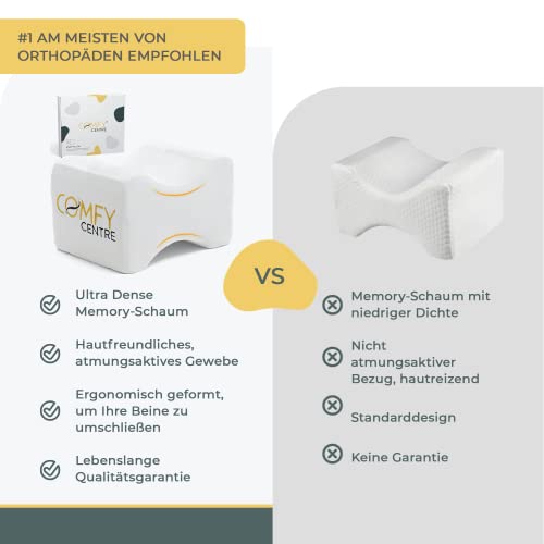  COMFYCENTRE® Orthopedic Knee Pillow For Sidesleeper - Ergonomic Leg Pillow Memory Foam - Sleeping Pillow For Legs And Knees