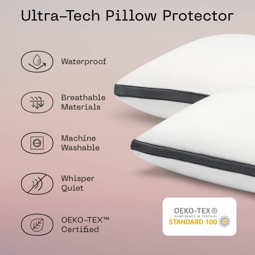  - 2 Pack Original Loft Pillows And 2 Pack Lulltra Zippered Pillow Protector Covers Bundle (Queen)