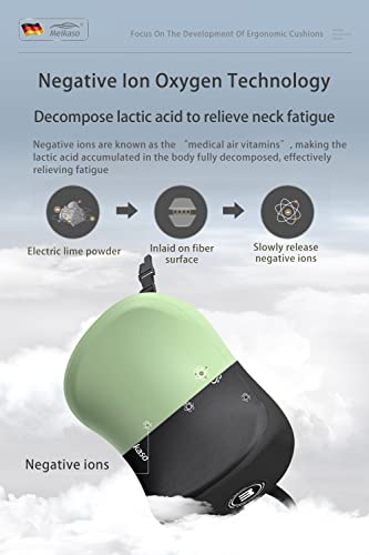  Meikaso Lumbar Support Pillow For Car And Headrest Neck Pillow Kit-Ergonomically Design Back Cushion For Car, Sciatica Pain Relief, Memory Foam Lumbar Pillow For Office Chair (17.7”x 15”x 3.8”)