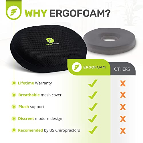  ErgoFoam Orthopedic Donut Pillow For Tailbone Pain | Donut Seat Cushion For Hemorrhoids | Plush Support For Comfort | Breathable Mesh Cover | Hemmoroid Pillow | Postpartum | Doughnut Pillow
