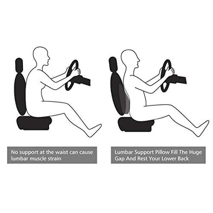  Au-kee Lumbar Support For Car, Genuine Leather Memory Foam Pillow Lower Back Cushion For Office Chair With Adjustable Strap (Black)