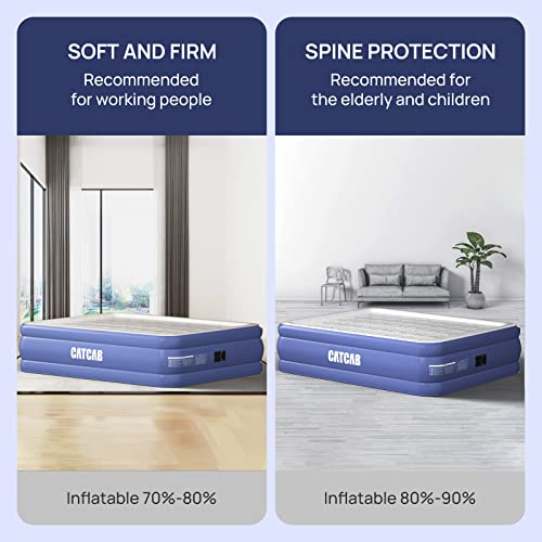  Air Mattress With Built-in Pump Air Mattress Inflatable Bed With 0.6mm Extra Thick Flocked Top 18" Queen Size Suitable For Camping Travel Guests Home, Storage Bag & Repair Patch Kit Included
