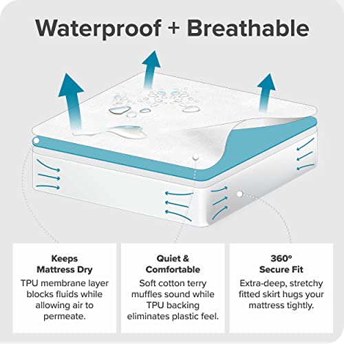  Queen Size Mattress Protector - Premium 100% Waterproof Mattress Protector - Vinyl Free - Cooling Mattress Protector (Queen, White)