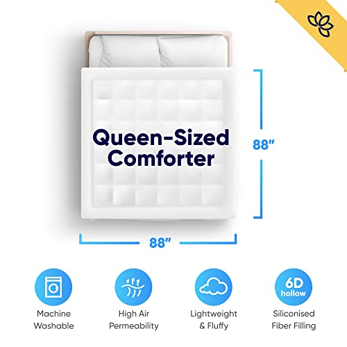  Two Way Reversible Comforter Queen Size - Duvet Insert - Quilted Down Alternative Comforter - Thick Comforter With Corner Tabs- Box Stitched 100% Microfiber Comforter (Queen, White)