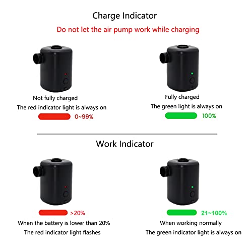  Electric Air Pump-Portable Air Pump With 3000mAh Battery USB Rechargeable To Inflate Deflate For Swimming Ring,Pool Floats，Air Bed，Vacuum Storage Bags