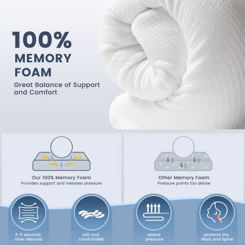  Untovei Cervical Memory Foam Pillow, Contour Pillows For Neck And Shoulder Pain Relief, Ergonomic Orthopedic Contour Support Pillows For Side Back Stomach Sleeper With Washable Pillowcase