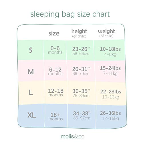  Molis & Co Toddler Sleeping Sack 2T, Breathable Muslin Baby Sleeping Bag 18-36 Months, 0.5 TOG Lightweight Unisex Toddler Wearable Blanket, Blue And Beige