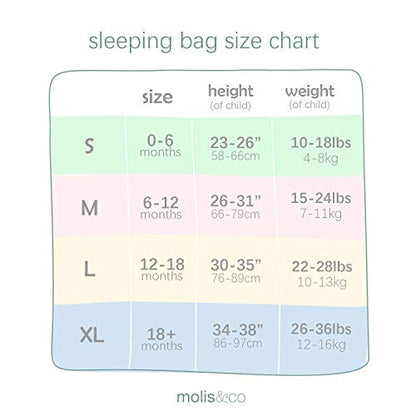  Molis & Co Toddler Sleeping Sack 2T, Breathable Muslin Baby Sleeping Bag 18-36 Months, 0.5 TOG Lightweight Unisex Toddler Wearable Blanket, Blue And Beige