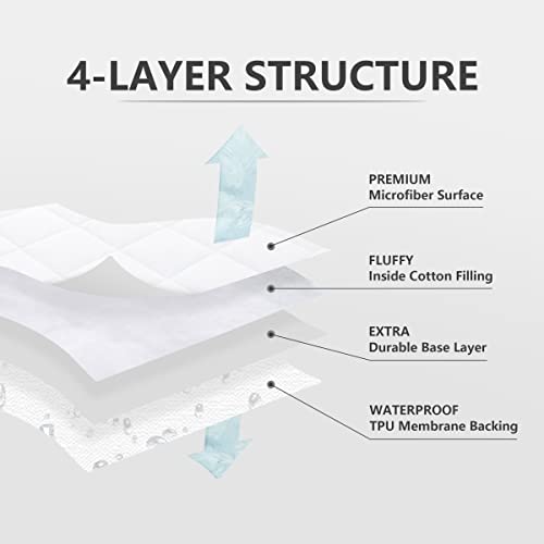  2 Pack Twin XL Size Quilted Fitted Mattress Pad, Waterproof Breathable Soft Mattress Protector, Deep Pocket Fitted Style Bed Cover, Vinyl-Free