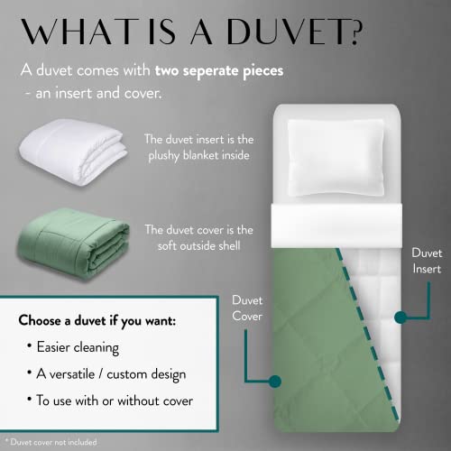  Uvet Insert Twin - Lightweight Down Comforter For Twin Size Bed - Cooling, Microfiber, Down Alternative Fill - Machine Washable, White﻿