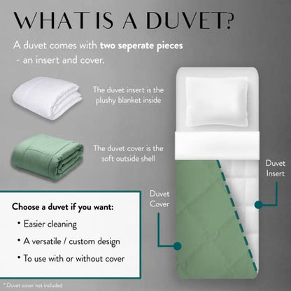  Uvet Insert Twin - Lightweight Down Comforter For Twin Size Bed - Cooling, Microfiber, Down Alternative Fill - Machine Washable, White﻿