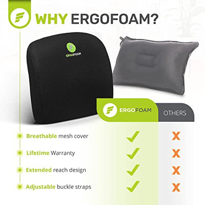  ErgoFoam Lumbar Support Pillow For Chair - Premium Breathable Mesh Back Support For Office Chair - Most Comfortable Lumbar Cushion In The World For Back Pain