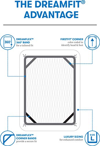  DreamCool King Mattress Protector