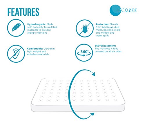  Waterproof Zippered Mattress Encasement Cover -, Breathable, Twin XL Size, Assure Sleep By L' COZEE