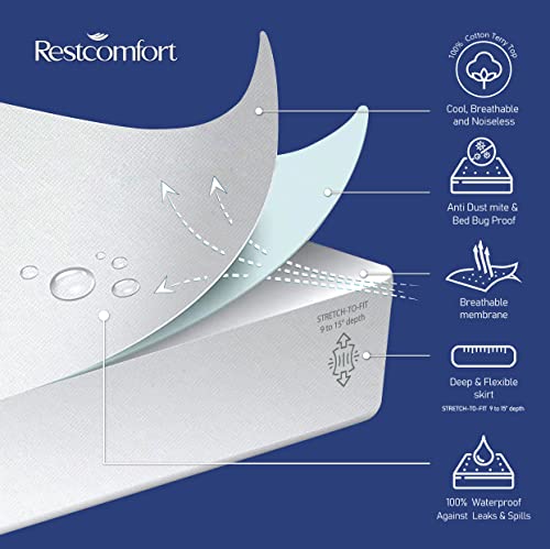  Luxury Cotton Terry Zippered Mattress Protector And Encasement - Bed Bug Dust Mite Proof, Hypoallergenic, Water Resistant - Rest Comfort (Queen, Stretches 9”-15 Depth)