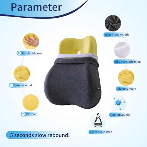  Max&Love Lumbar Support Pillow Cover Ergonomic Design Orthopedic Backrest For Back Pain Relief Memory Foam Back Support For Office Chair Computer Chair Car Seat Recliner And Couch (Dark Gray)
